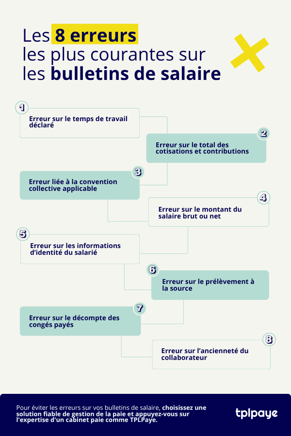 erreur bulletin salaire